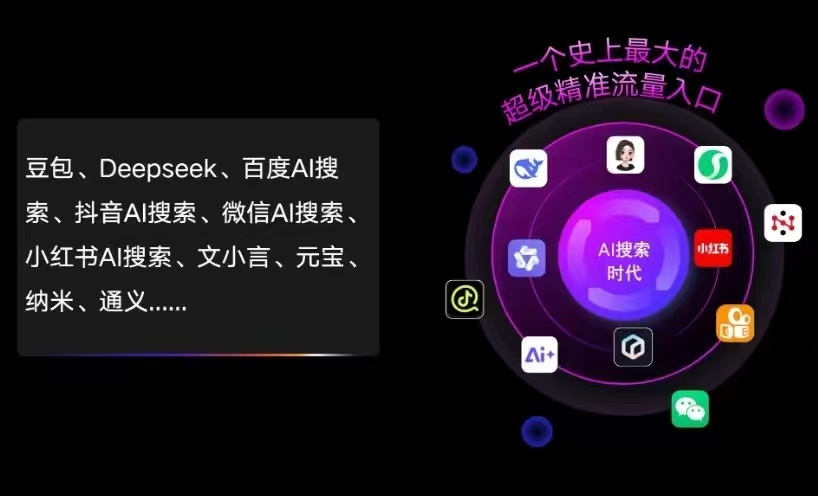 龙海市AI智能推广新玩法，抢占搜索时代免费精准客源
