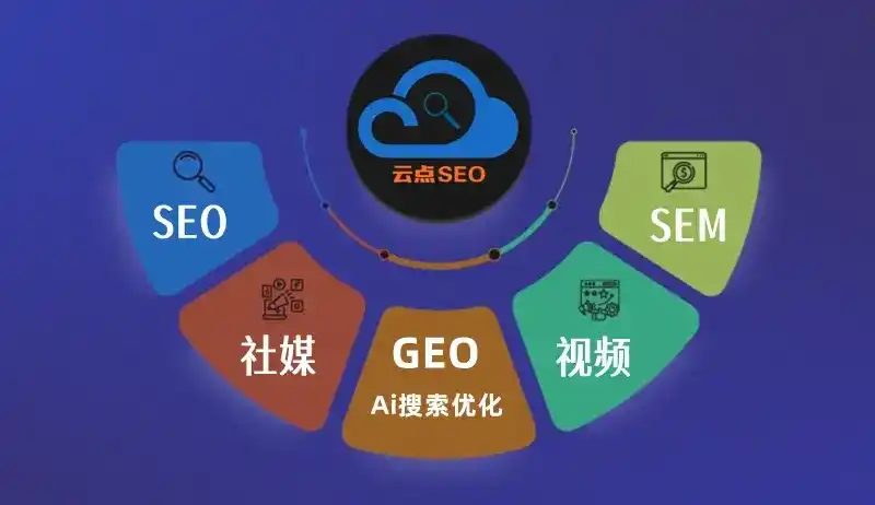 龙海市GEO优化：AI智能体时代取代SEO的全新内容优化逻辑