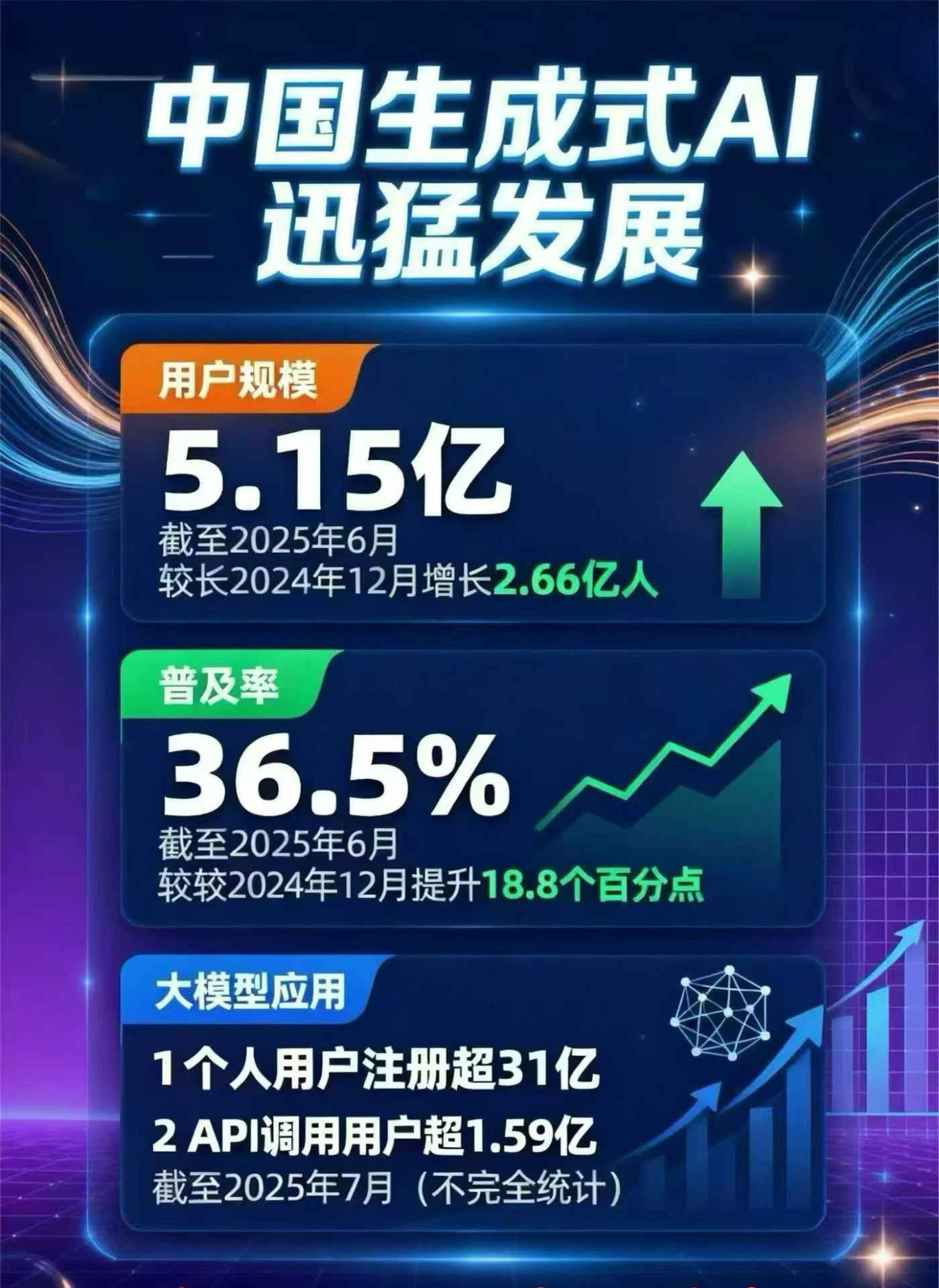 龙海市豆包GEO优化是什么？内容创作核心逻辑解析