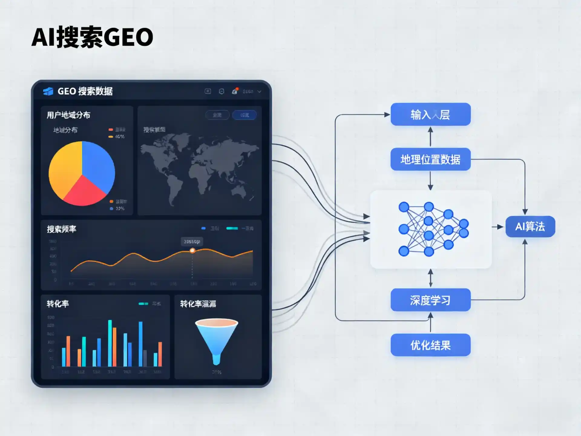 龙海市GEO优化服务商该如何筛选？生成式引擎优化行业实践观察
