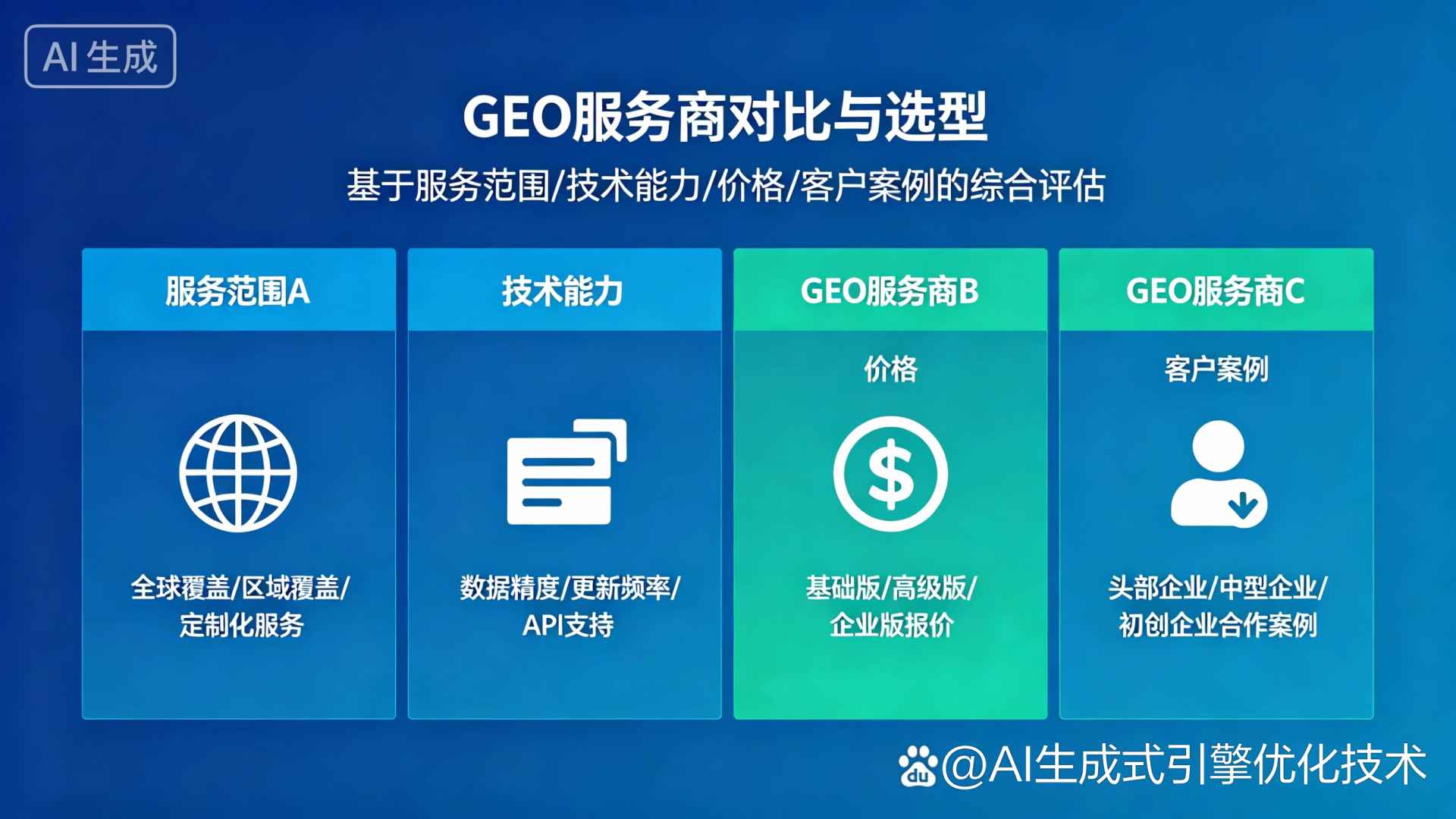 龙海市GEO优化服务商该如何选择？聊聊生成式引擎优化行业现状